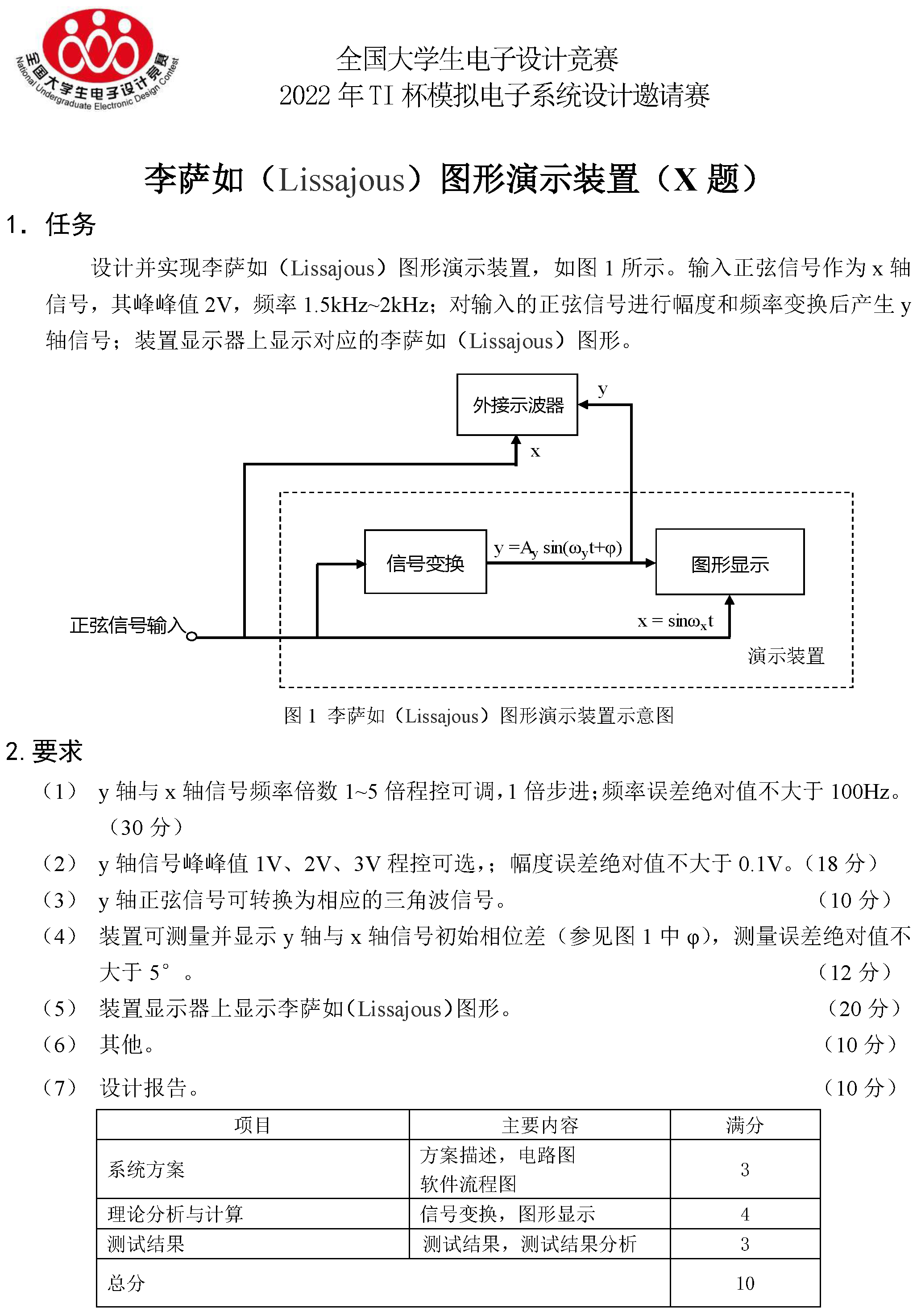 图2.png